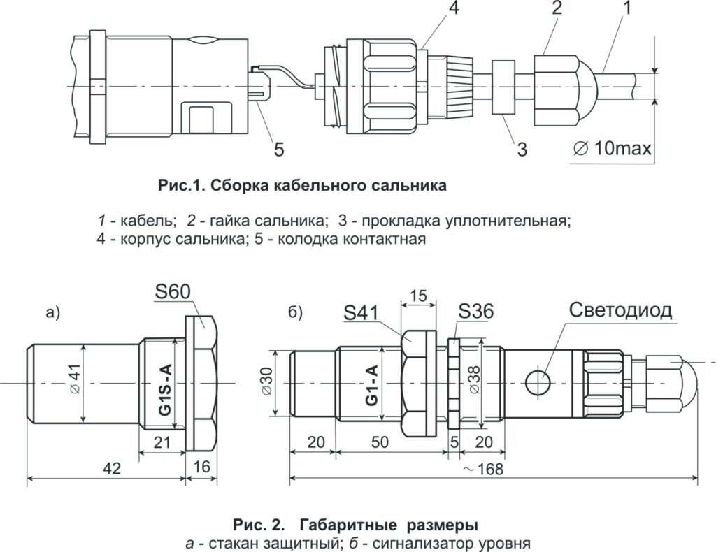 ИНДИКАТОР СРЕДЫ “ИС-3”