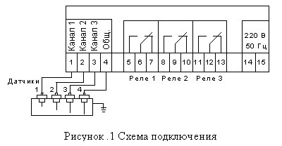 Рос 301 схема